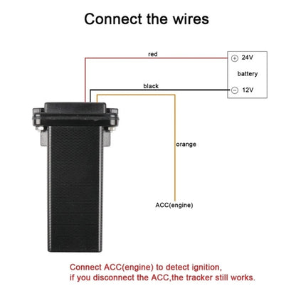 Mini Waterproof 9V-30V 3Pin GPS Vehicle Tracking System 