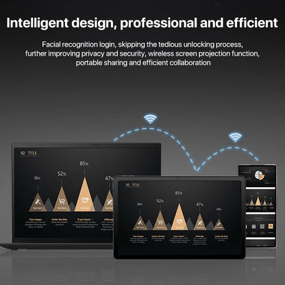 Lenovo K10 Pro 10.6 Inch 4G 6GB+128GB Tablet