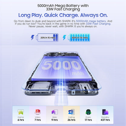 Blackview SHARK 8, Fingerprint ID, 6.78 Inch Android 13 MTK6789 Helio G99 Octa Core up to 2.2GHz, Network: 4G, OTG, 8GB+256GB