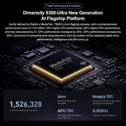 Xiaomi Redmi K70E 5G 12GB+256GB