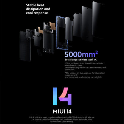 Xiaomi 13T 12GB+256GB