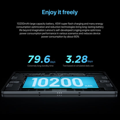 Tableta Lenovo Xiaoxin Pad Pro de 12.7 2025 ZUI 16 8GB+128GB