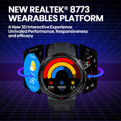 Zeblaze Ares 3 Plus Smartwatch 1.43 Inch Screen