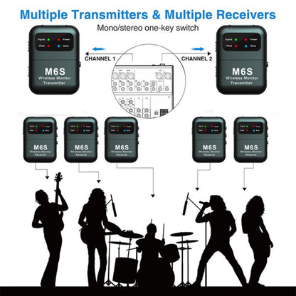 M6S Stereo Wireless In-Ear Monitor System with 2.4G Transmitter and Receiver