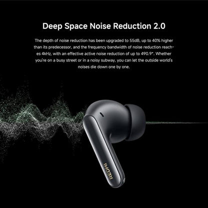 Xiaomi Redmi Buds 6 Pro Esports Edition Wireless Bluetooth Headphones