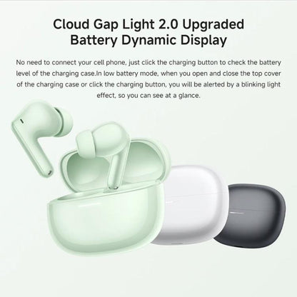 Xiaomi Redmi Buds 6 Pro Esports Edition Wireless Bluetooth Headphones