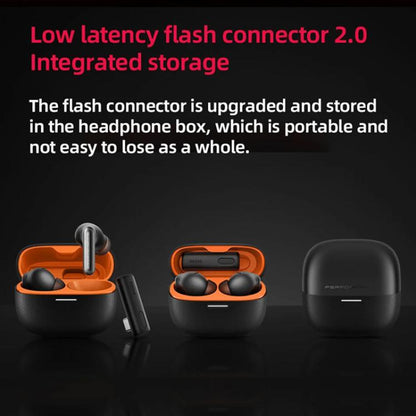 Xiaomi Redmi Buds 6 Pro Esports Edition Wireless Bluetooth Headphones