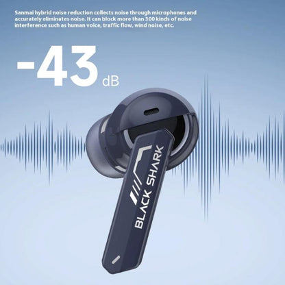 Xiaomi BlackShark JoyBuds Plus BT5.4 ENC Wireless Earphones