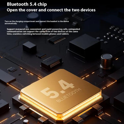 Xiaomi BlackShark JoyBuds Plus BT5.4 ENC Wireless Earphones