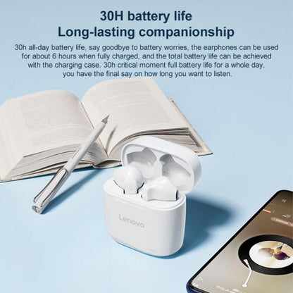 Lenovo TC3302 Bluetooth 5.3 Wireless Headphones