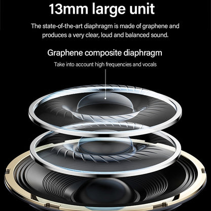 Lenovo LivePods LP40 TWS IPX4 Bluetooth Headphones