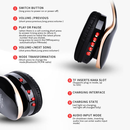 Auriculares Inalámbricos Bluetooth 4.0 SN-P18