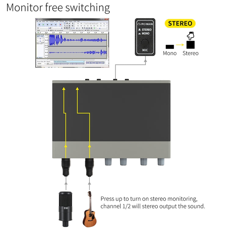 XTUGA E22 Professional Audio Interface Sound Card