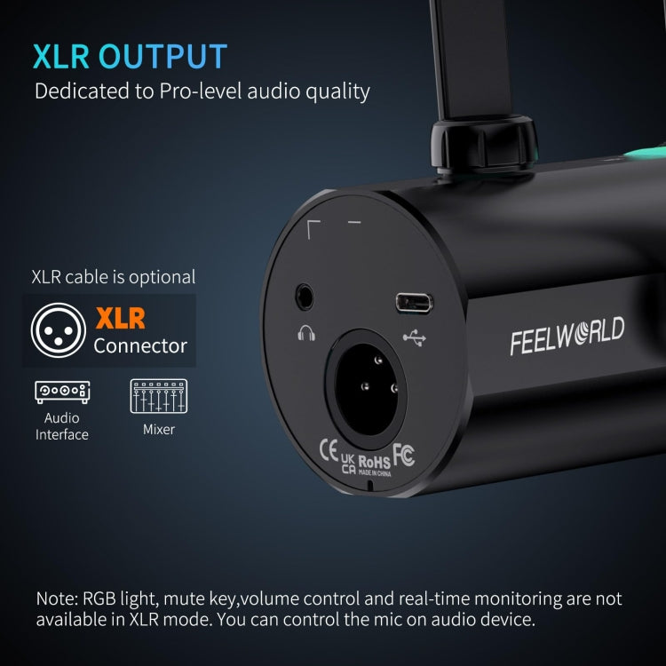FEELWORLD PM1 XLR/USB Dynamic Microphone for Universal Recording PM1