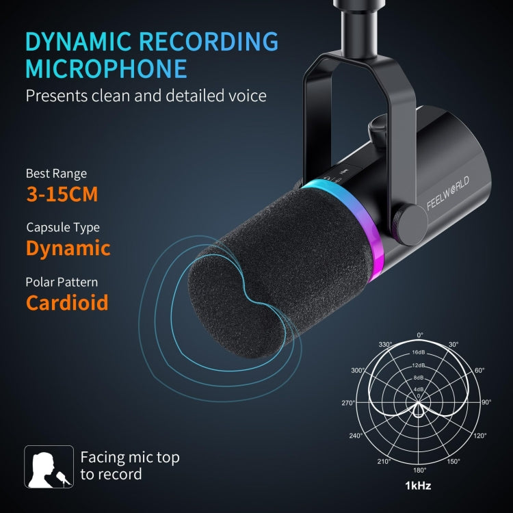 FEELWORLD PM1 XLR/USB Dynamic Microphone for Universal Recording PM1