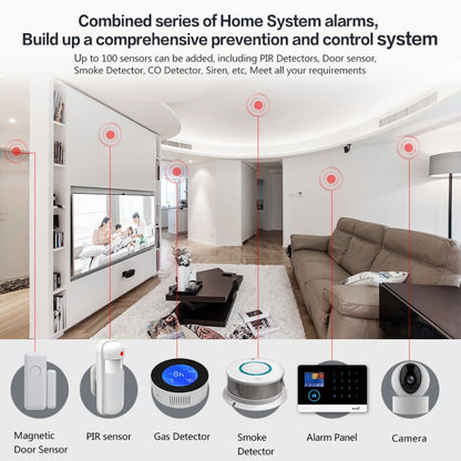 Smart Touchscreen WiFi + GSM Alarm System PG-103-GSM
