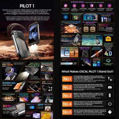 Blackview Oscal PILOT 1 6GB+256GB