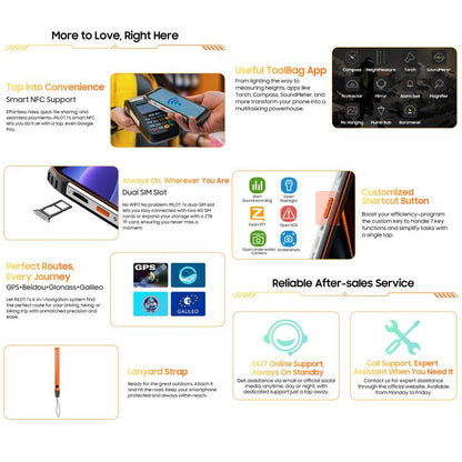 Blackview Oscal PILOT 1 6GB+256GB