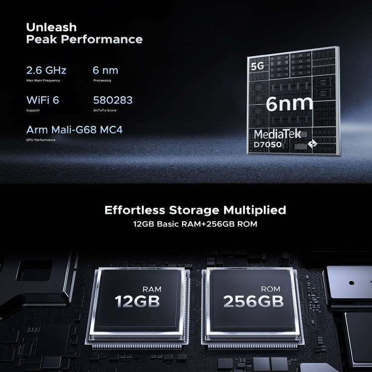 DOOGEE Blade GT 5G, 12 GB + 256 GB, 6,72 pulgadas, Android 14, dimensión 7050 Octa Core, red: 5G, OTG, NFC, efecto de luz LED, Blade GT 5G 12GB+256GB