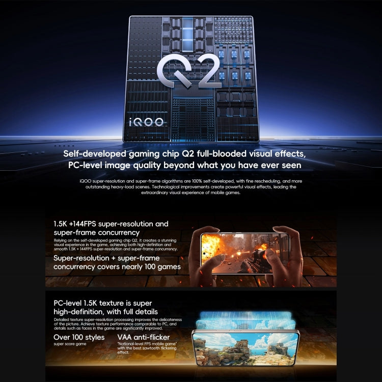 Vivo iQOO Neo10 Pro 12GB + 256GB