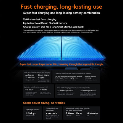 Vivo iQOO Neo10 Pro 12GB + 256GB