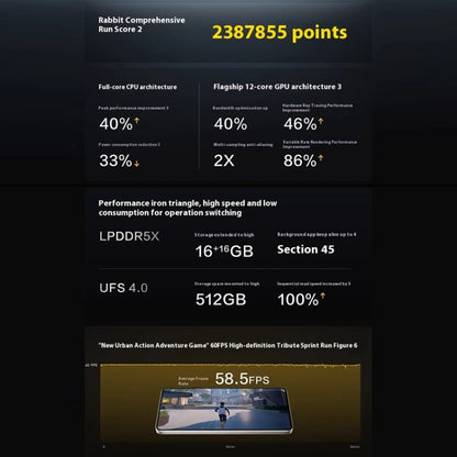 Vivo iQOO Z9 Turbo+ 16GB + 512GB