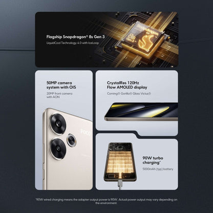 Xiaomi Poco F6 8GB + 256GB