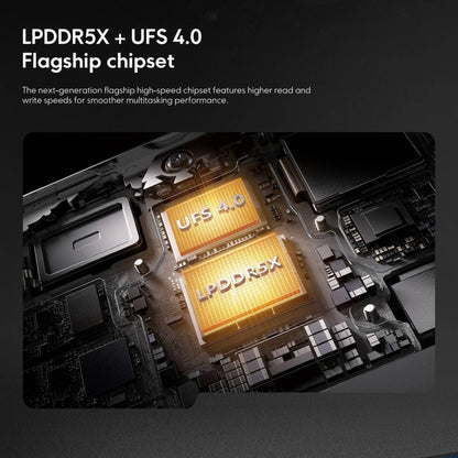 Xiaomi Poco F6 8GB + 256GB