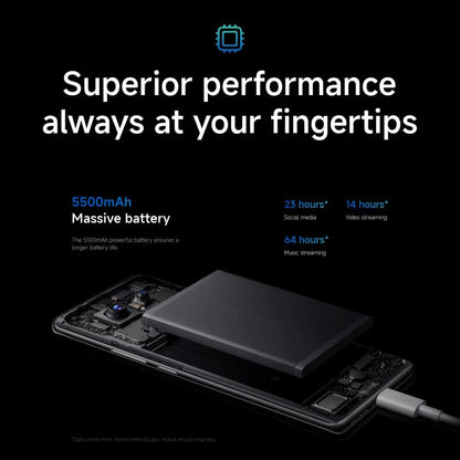 Xiaomi Redmi Note 14 Pro 4G 12GB + 512GB