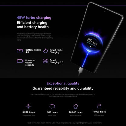 Xiaomi Redmi Note 14 Pro 5G 12GB + 512GB
