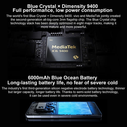 Vivo X200 Pro 16 GB + 512 GB