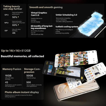 Vivo S20 8 GB + 256 GB