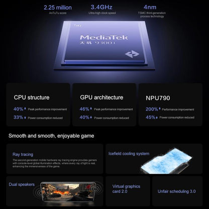 Vivo S20 Pro, 16 GB + 512 GB, Face ID / Identificación de huellas dactilares en pantalla, 6,67 pulgadas Android 15 Dimensity 9300+ Octa Core, OTG, NFC, Red: 5G, 16GB+512GB, S20 Pro, 16GB+512GB, S20 Pro,16GB+512GB