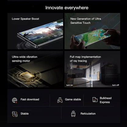 Vivo iQOO 12 Pro 16 GB + 512 GB 5G