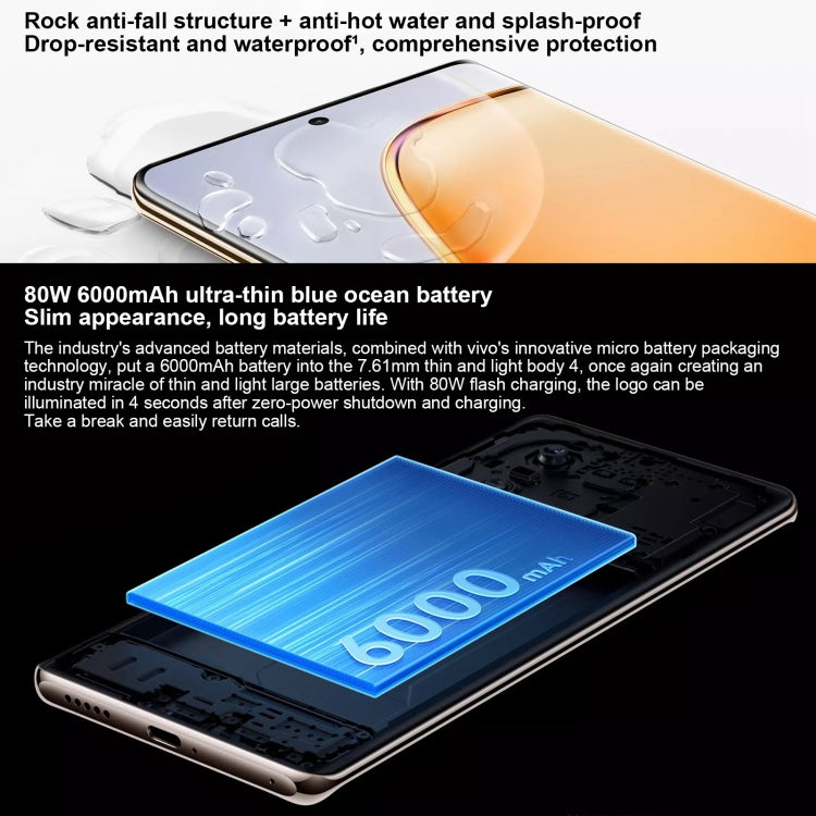 vivo Y200, cámaras traseras duales, 12 GB+256 GB, identificación de huellas dactilares en pantalla Face ID, 6,78 pulgadas Android 14.0 OriginOS 4 Snapdragon 6 Gen 1 Octa Core 2,2 GHz, OTG, red: 5G, compatible con Google Play, vivo Y200, 12GB+256GB�����...