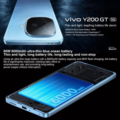Vivo Y200 GT 12 GB+512 GB