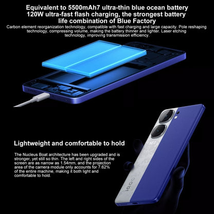 Vivo iQOO Neo9S Pro+ 12GB + 512GB 5G