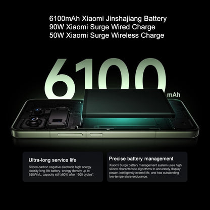 Xiaomi 15 Pro 16GB + 512GB