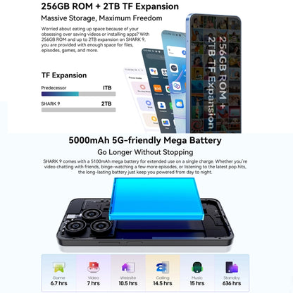 Blackview SHARK 9 8GB + 256GB Android 14 5G
