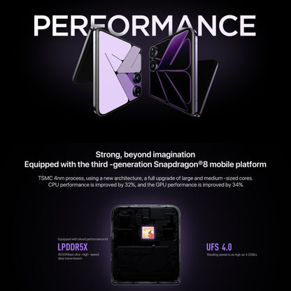 Xiaomi MIX Flip 12GB+256GB