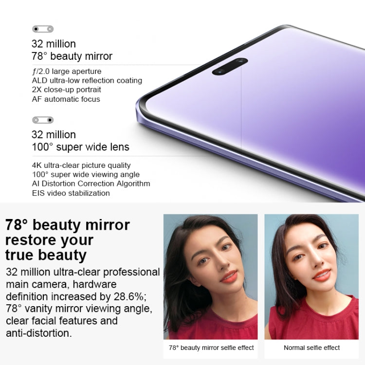 Xiaomi Citizen 3 5G 50MP Camera 16GB+1TB