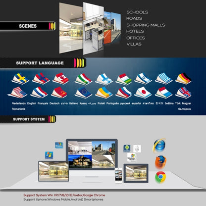 Kit Sistema de Cámaras de Seguridad CCTV AHD DVR A8B3/Kit 2MP 8CH 1080P