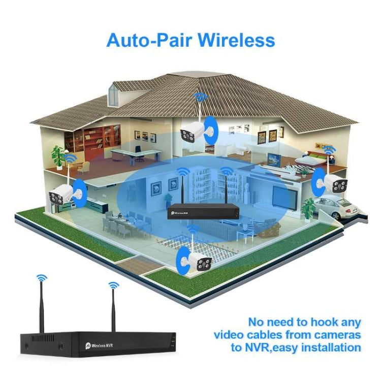 QS200-4 2.0MP 1080P HD Wireless Network Video Recorder Camera Kit