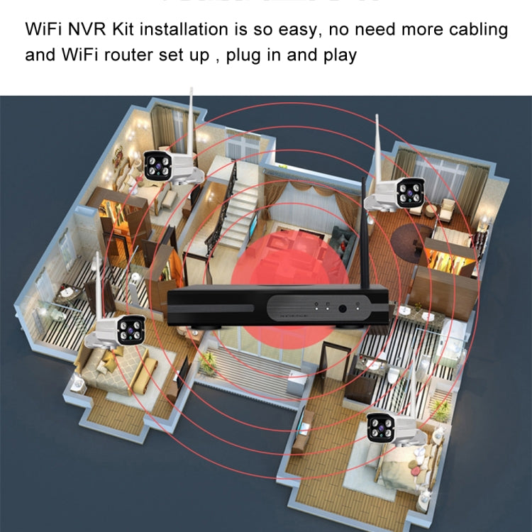 8-Channel HD 720P 2.4GHz WiFi IP Bullet Camera Kit + 8CH NVR Kit