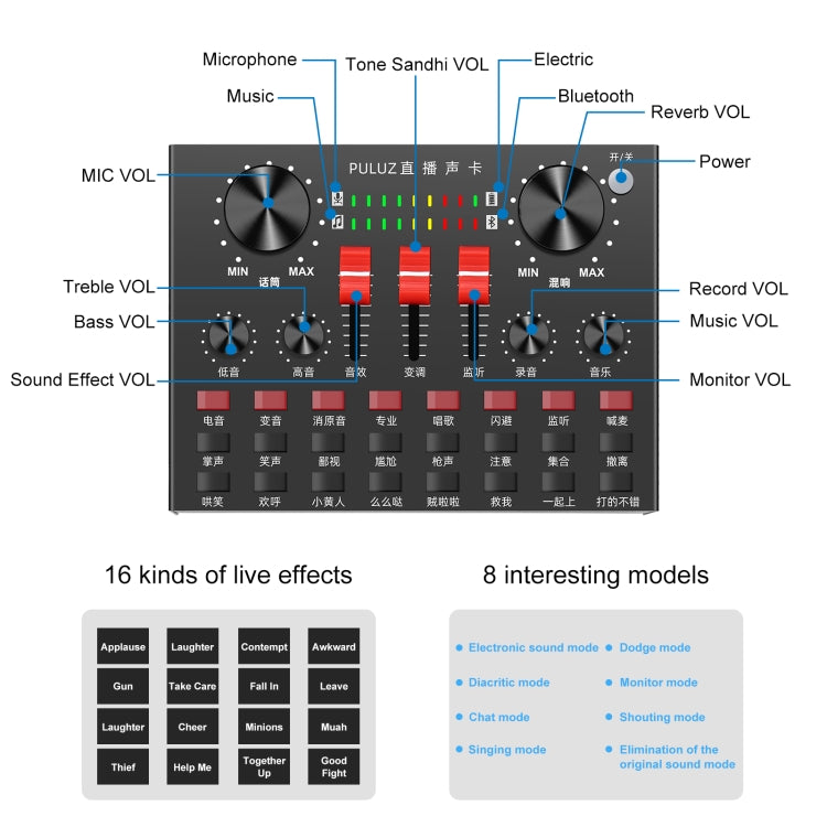 Puluz Bluetooth Sound Mixer+Microphone Kit