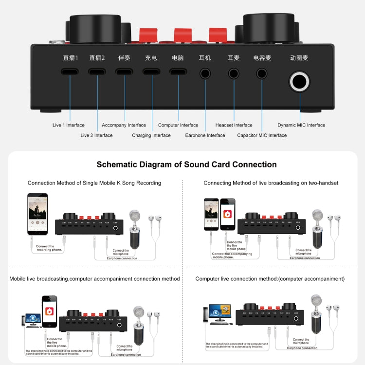 Puluz Bluetooth Sound Mixer+Microphone Kit