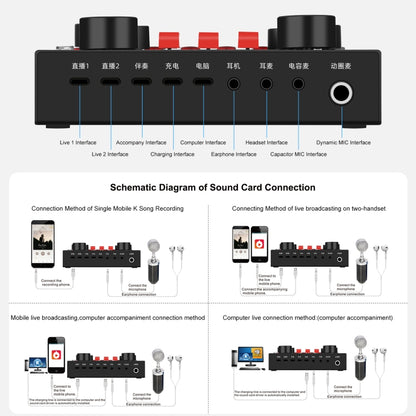 Puluz Bluetooth Sound Mixer+Microphone Kit