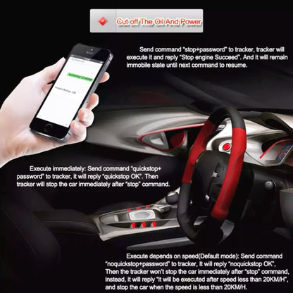 DEAOKE 2G GPS Car Tracker 