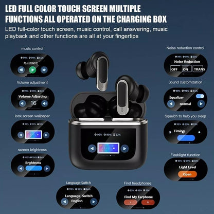 Auriculares Inalámbricos Bluetooth ANC V8
