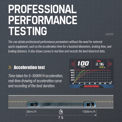 Head-up Display HUD OBD LCD Mileage Speedometer